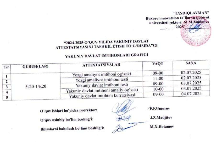 Yakuniy Davlat attestatsiya imtixonlari.