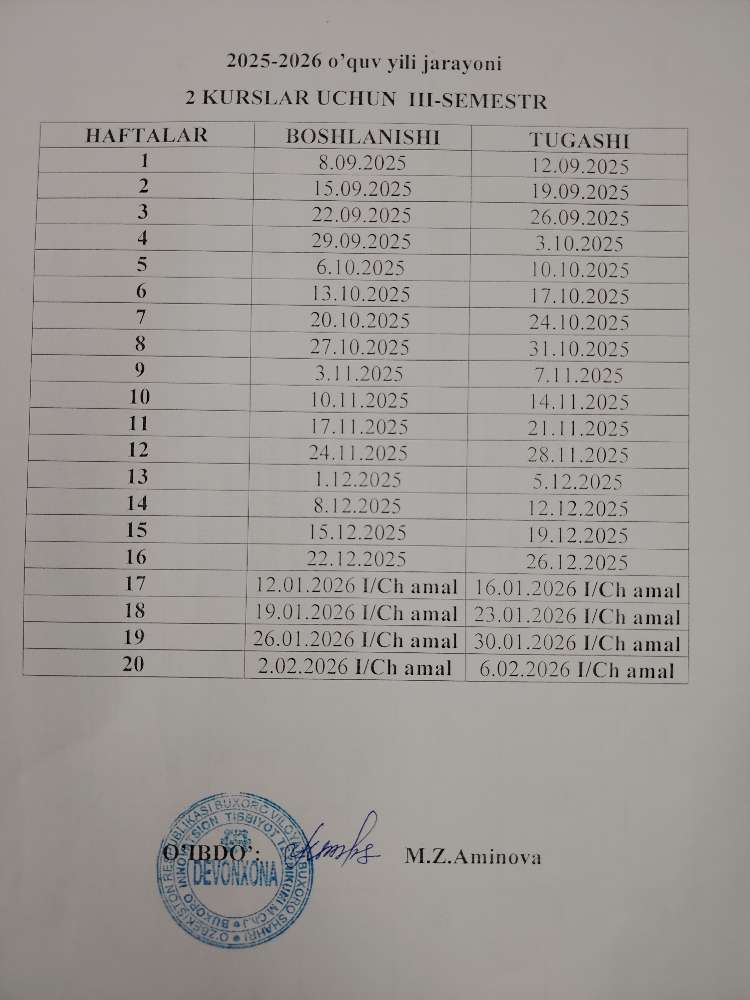 O'quv yili jarayoni