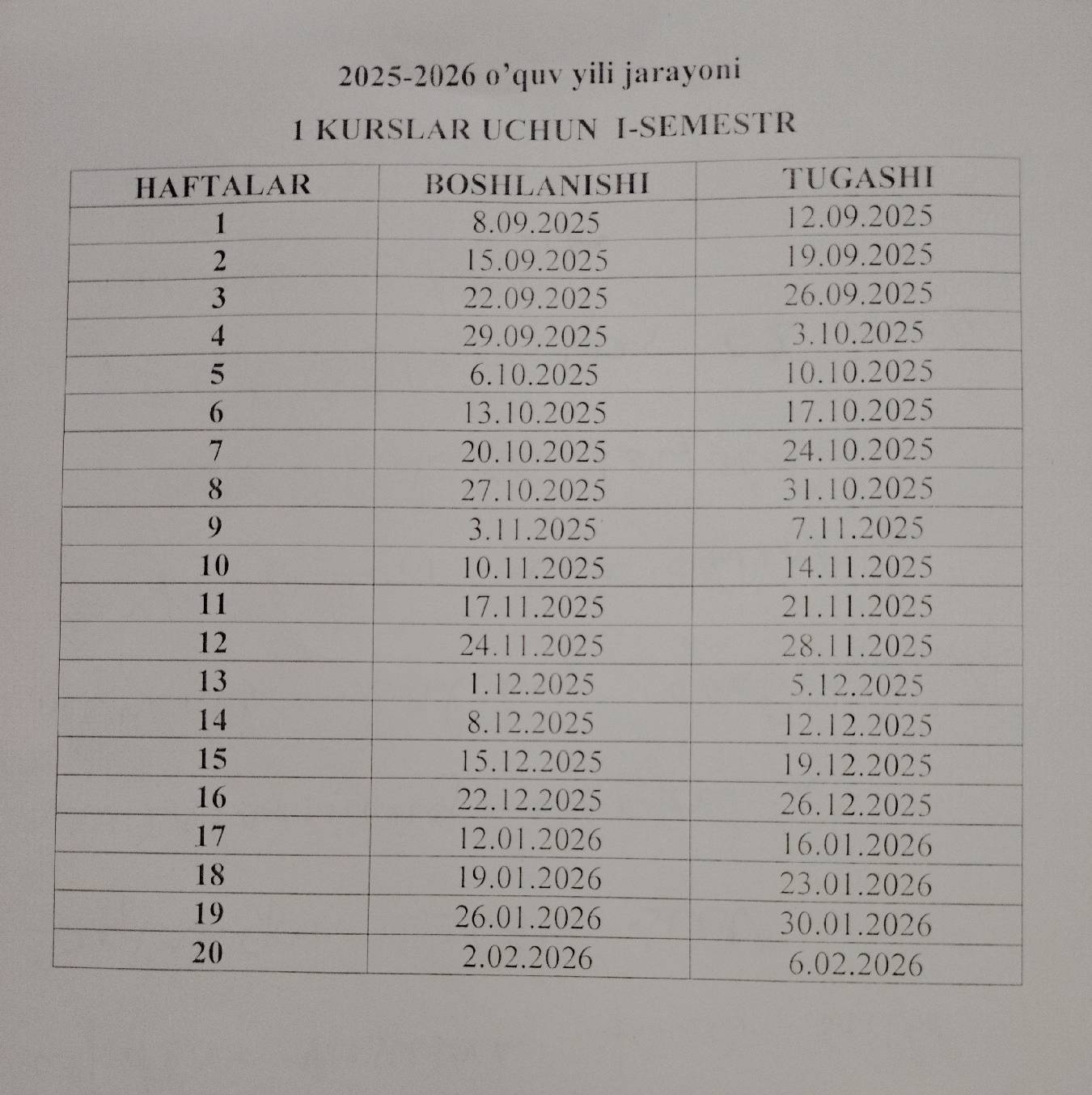 O'quv yili jarayoni