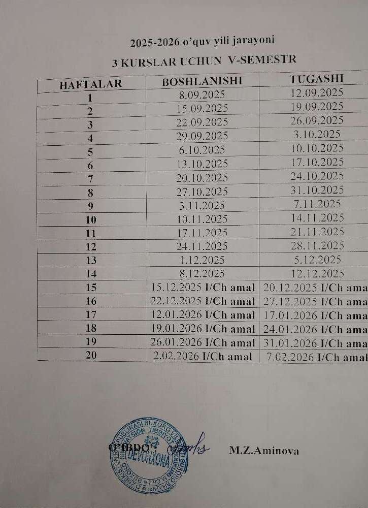 O'quv yili jarayoni