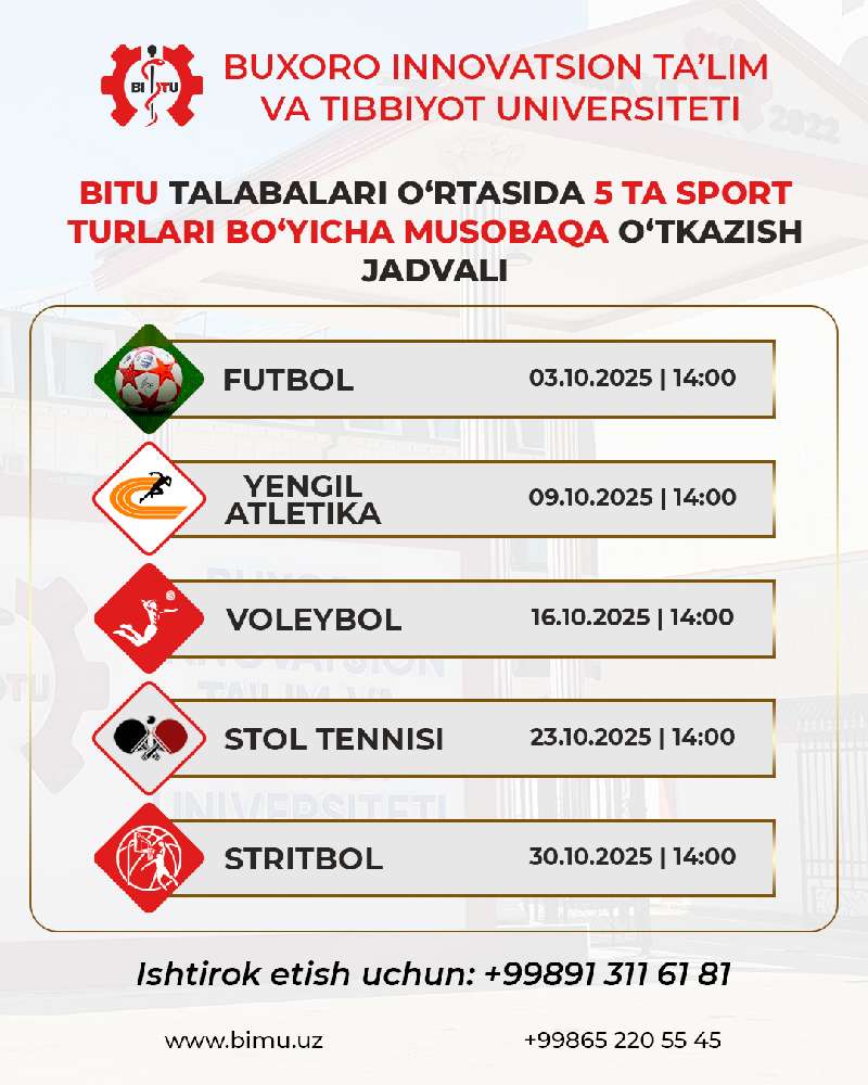 Besh tashabbus va Yangi O'zbekiston olimpiya cho'qqilari