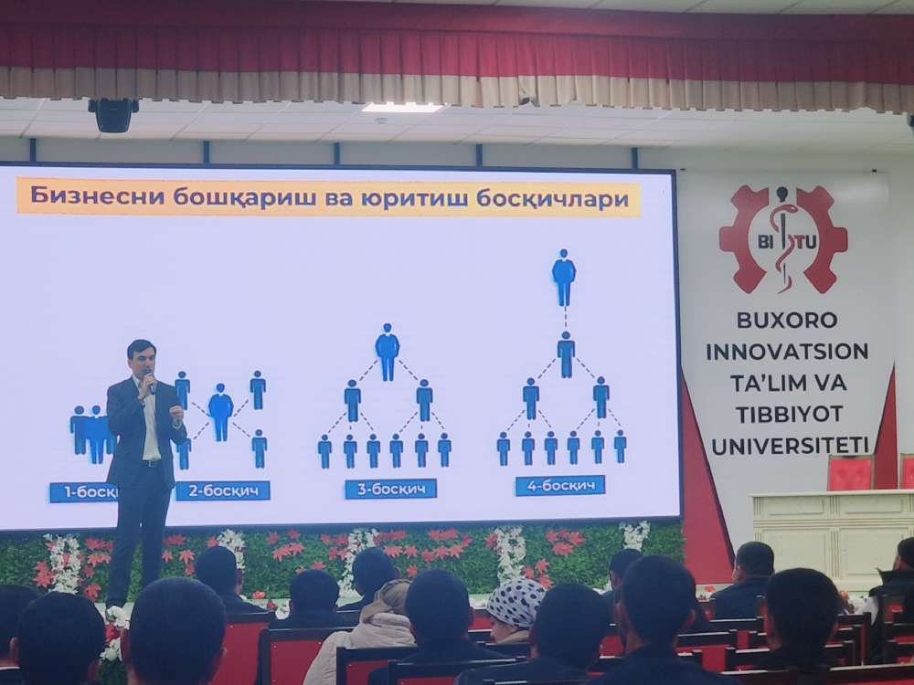 Бизнесни бошкариш ва юритиш боскичлари  